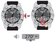 Instelling valideren - Terug naar azimutweergave