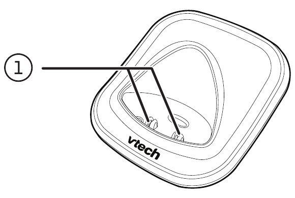 Overzicht oplader