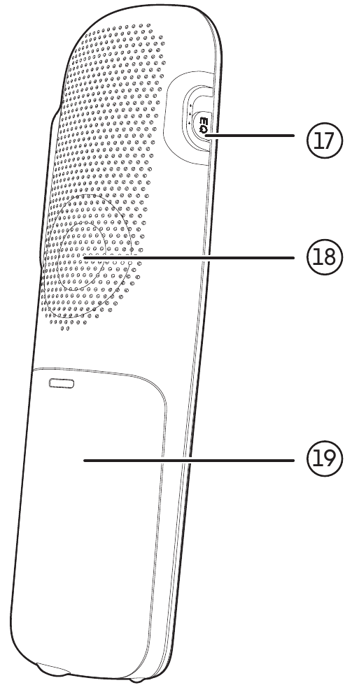 Overzicht handset - Achteraanzicht