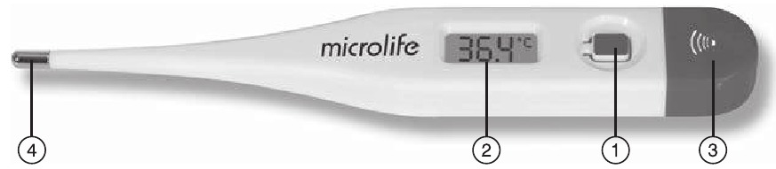 Beschrijving van deze thermometer