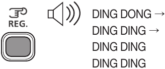 Initialisatie - Op de Register knop drukken