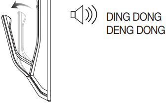 Beveiligingsgarantiemodus Deactivering