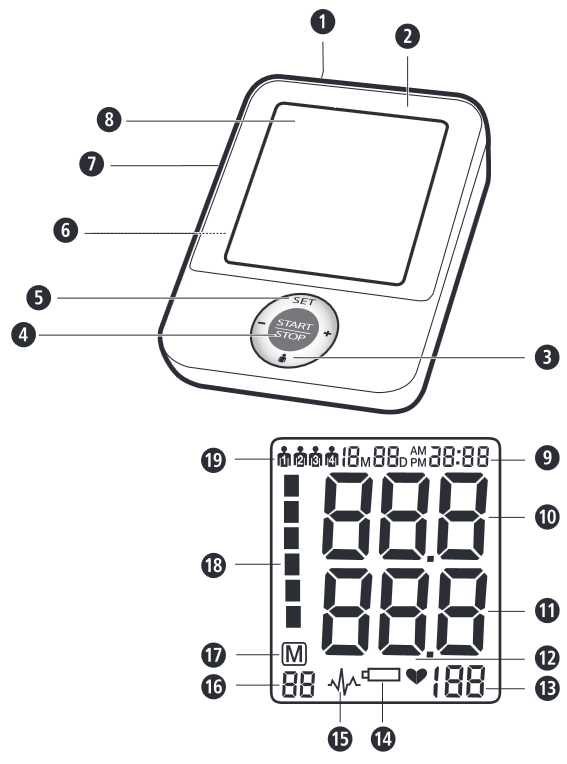 Apparaat en LCD-scherm