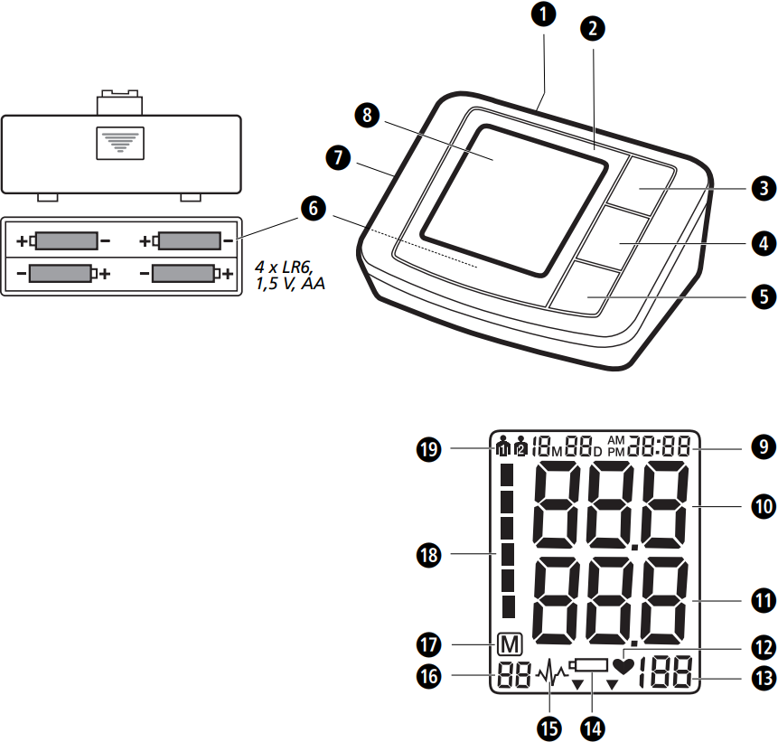 Apparaat en LCD-scherm