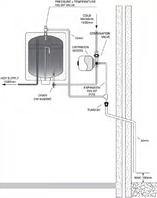 SANITAIR