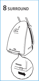 Schuifschakelaar surround
