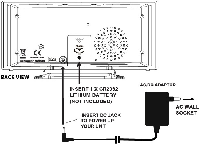 Apparaat - Achteraanzicht