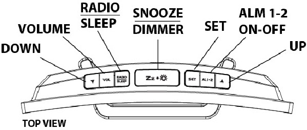 Apparaat - Bovenaanzicht