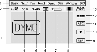 LCD-scherm
