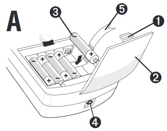 Stroomvoorziening - BATTERIJEN