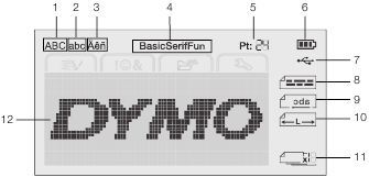 LCD-scherm