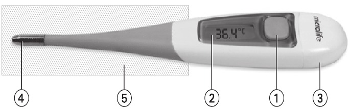 Beschrijving van deze thermometer