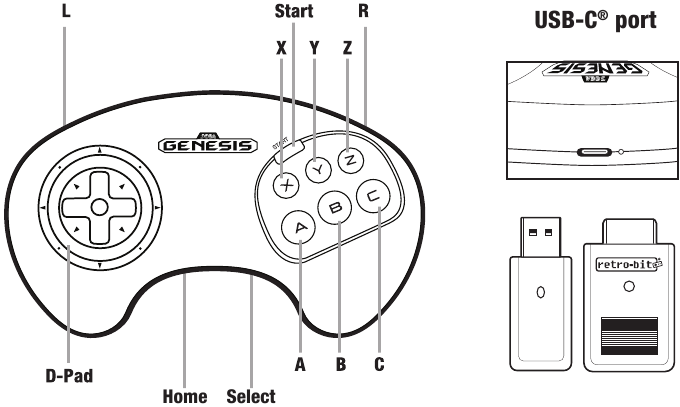 LAYOUTDIAGRAM
