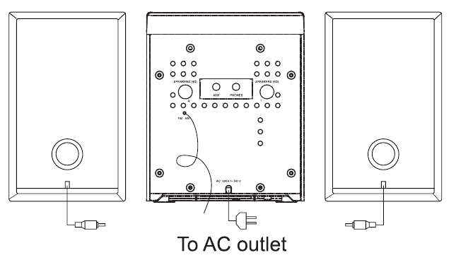 SPEAKER AANSLUITING