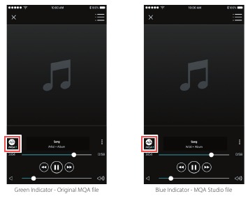 MQA indicator kleuren