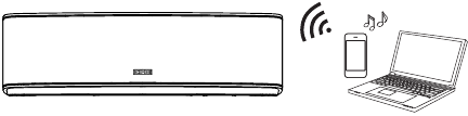 Bluetooth-werking - Stap 1