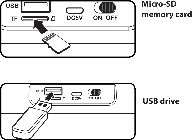 USB/geheugenkaart afspelen