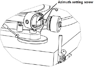 De azimuth aanpassen