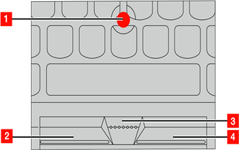 TrackPoint-aanwijsapparaat