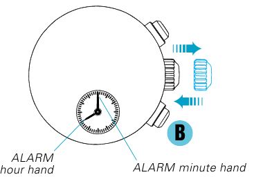 ALARM TIJD INSTELLING