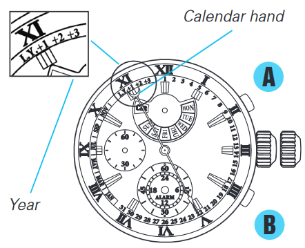 Kalender aanpassen Trek uit tot de eerste klik - Stap 4