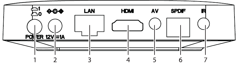 Achterpaneel