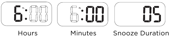 Reeks voor het instellen van de alarmtijd