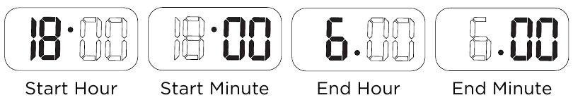 Reeks voor het instellen van de tijd van de nachtmodus