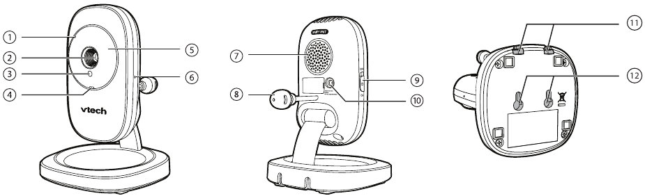 Overzicht babyunit