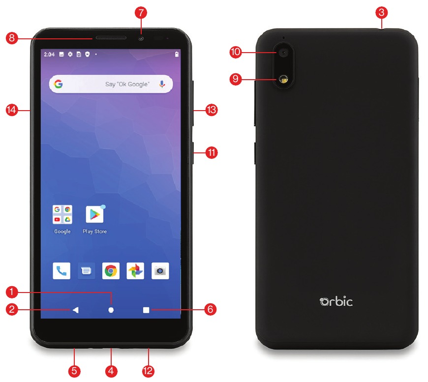 Telefoonfuncties