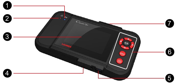 Overzicht