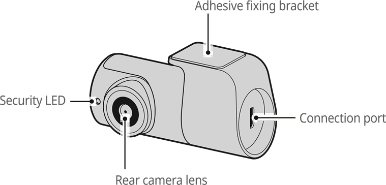 Camera aan de achterkant