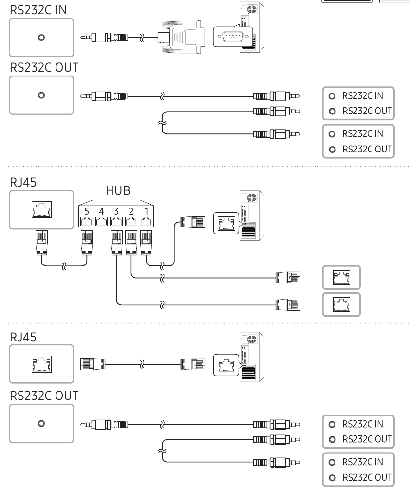 Verbinding maken met MDC