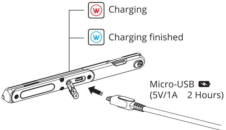 Opladen