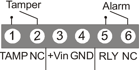 Bedradingsschema klemmenstrook