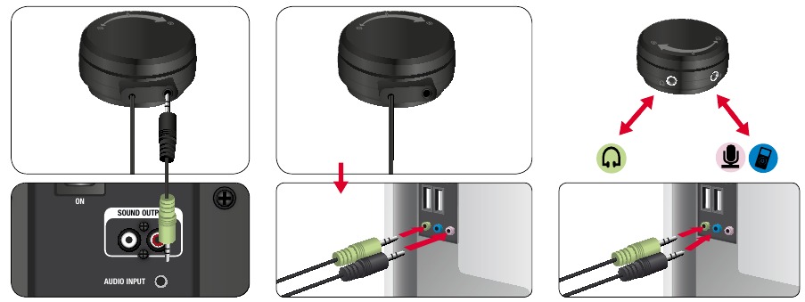 De subwoofer aansluiten - Stap 2