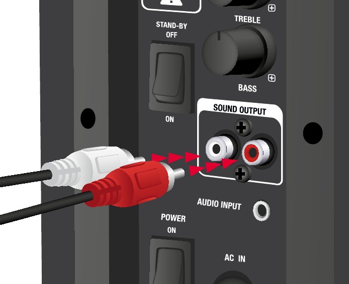 De subwoofer aansluiten - Stap 3