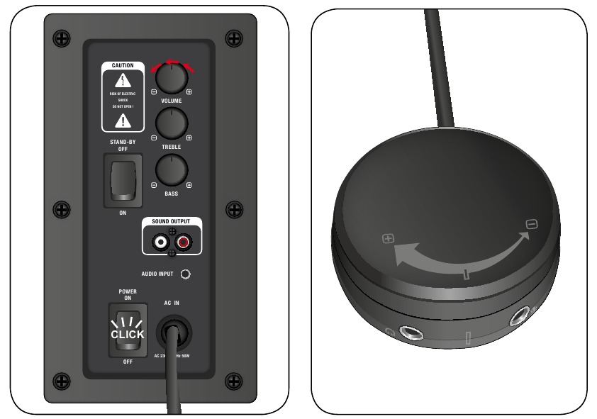De subwoofer aansluiten - Stap 4