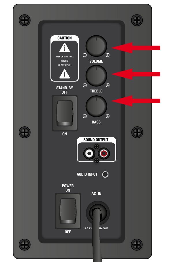 De subwoofer aansluiten - Stap 5