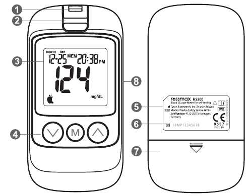 Overzicht van de bloedglucoseteststrip