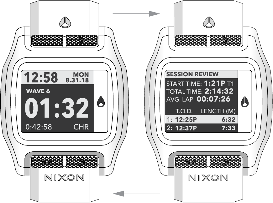 CHRONOGRAAF MODUS