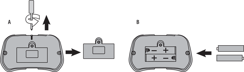 BATTERIJINSTALLATIE AFSTANDSBEDIENING