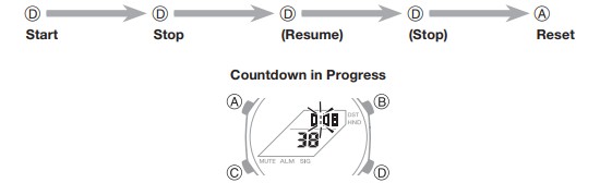 Om een countdown-timer uit te voeren
