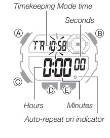 Afbeelding van de timer-modus