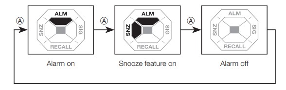 Alarm instellingen