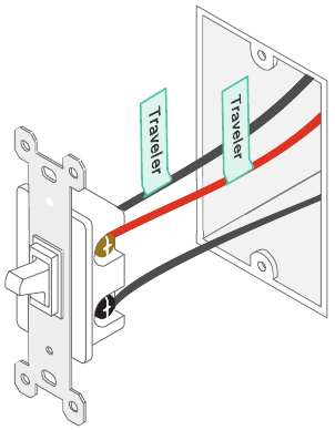 Uw 3-weg dimmer bedraden - Stap 2