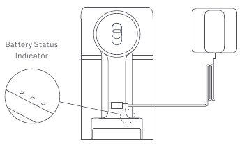 Batterijstatusindicator