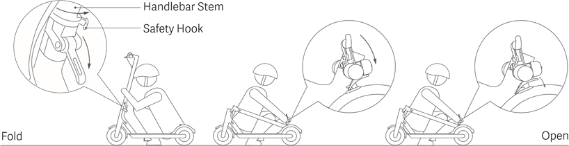 Opvouwen