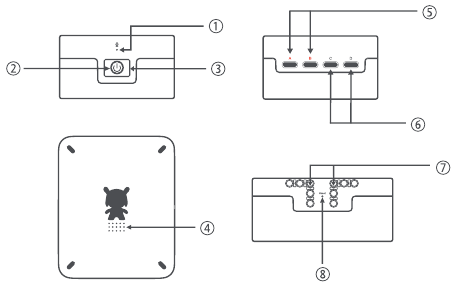 Controller