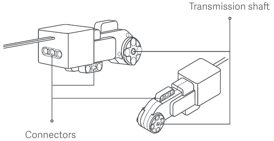 Motor
